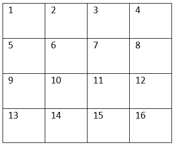 Grid with addresses